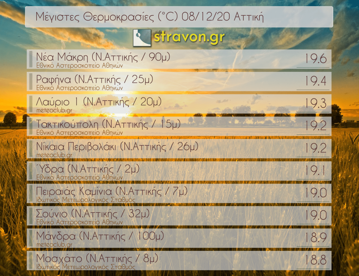 Click image for larger version

Name:	attiki.png
Views:	512
Size:	1.77 MB
ID:	487