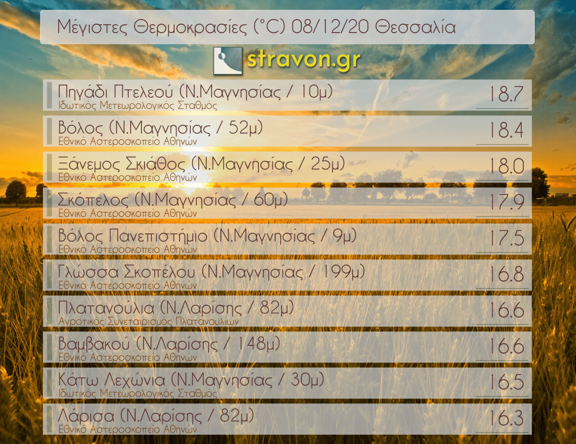 Click image for larger version

Name:	thessalia.png
Views:	532
Size:	1.81 MB
ID:	488