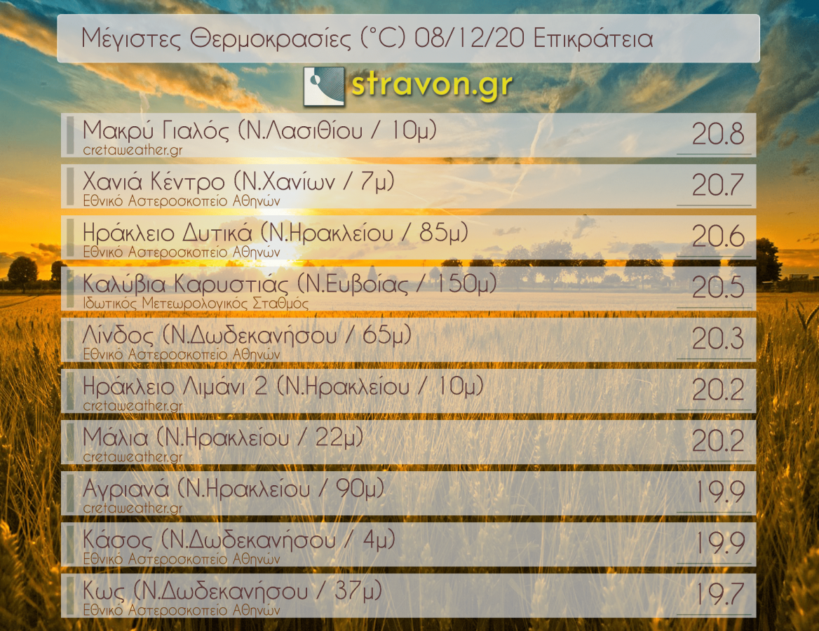Click image for larger version

Name:	epikrateia.png
Views:	539
Size:	1.80 MB
ID:	489