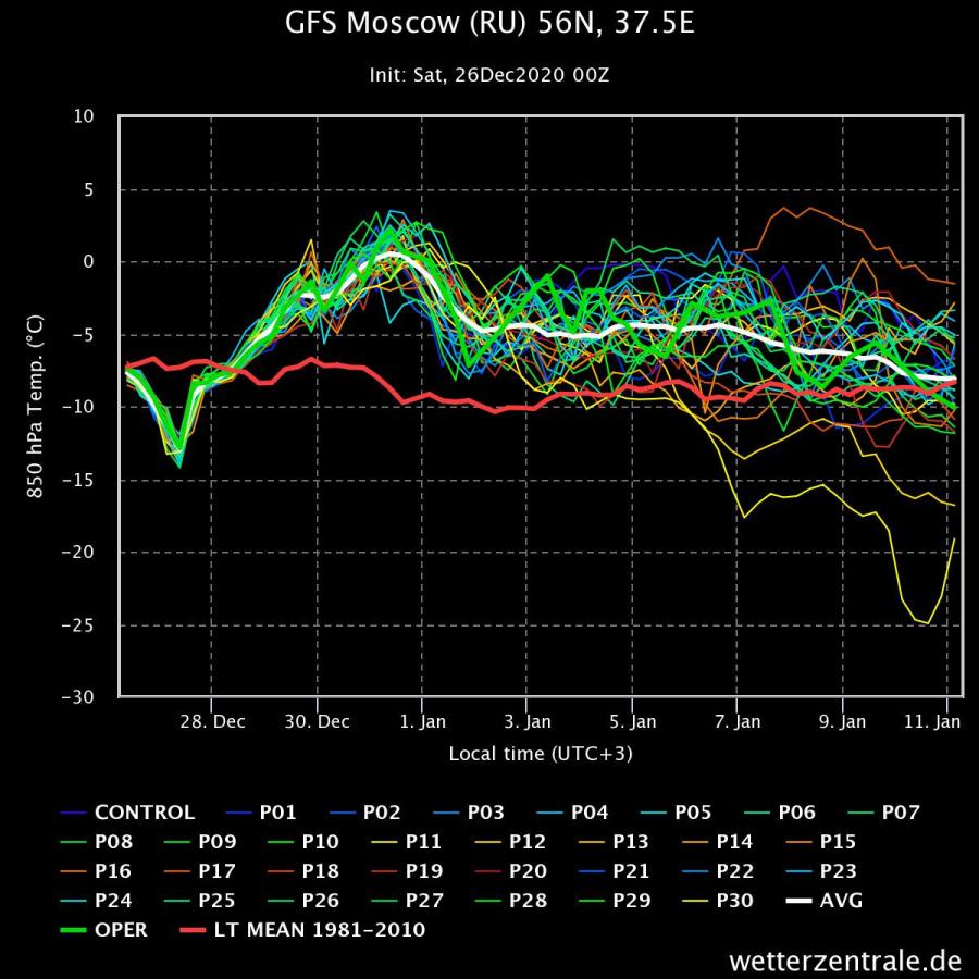 Click image for larger version

Name:	gfs-moscow-ru-56n-375e.jpeg
Views:	543
Size:	112.0 KB
ID:	627