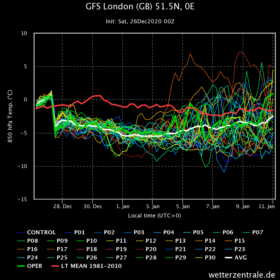 Click image for larger version

Name:	gfs-london-gb-515n-0e.png
Views:	551
Size:	327.0 KB
ID:	628