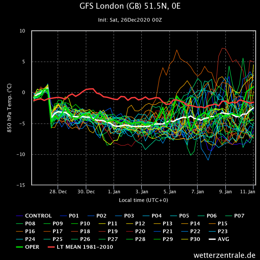 Click image for larger version

Name:	gfs-london-gb-515n-0e.png
Views:	541
Size:	327.0 KB
ID:	628