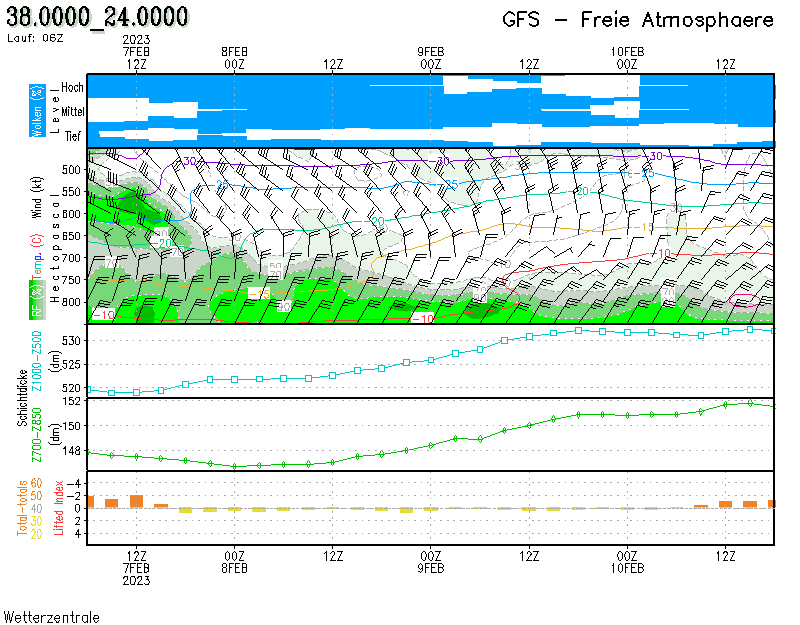 Click image for larger version

Name:	GFSOP06_38.0000_24.0000_212.png
Views:	1241
Size:	23.6 KB
ID:	7169